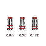 Nevoks Veego 80 SPL-12 Coil